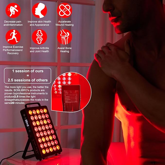Red Light Therapy Panel for Face and Body, Quad Wave 660nm 850nm 630nm 940nm Near Infrared Light Therapy Panel Portable Dual Chip LED Device for Body Pain Relief Skin Health Sleep (BN-40)