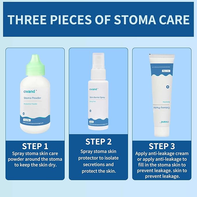 No Sting Ostomy Barrier Spray - Skin Barrier Film for Sensitive Skin - Skin Barrier for Protection Around Stomas and Wounds