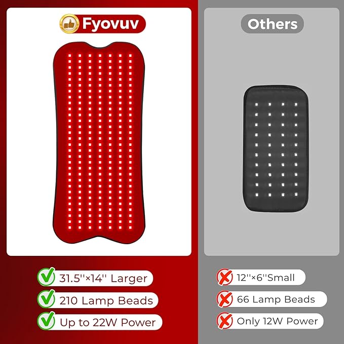 31.5''×14'' Red Light Therapy for Body, Eligible Infrared Light Therapy Pad, Dual Chip Grade 210 LEDs 660nm&850nm Infrared Light Therapy Wearable with Timer Remote Control