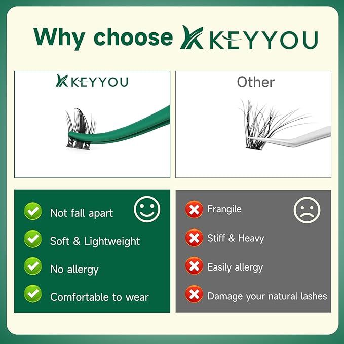 KEYYOU LASH Manga Lashes Clusters Fairy Cluster Eyelash Extensions Wispy False Eyelashes Natural Lash Clusters Individual Lashes Fake Eyelashes D Curl Extension with Spikes(F02,10-18mm)