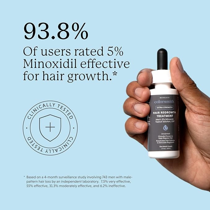 Colorsmith Extra Strength Hair Regrowth Treatment, 5% Minoxidil Solution, 2 fl oz, Unscented, For Men