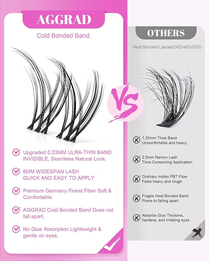 Venus Lash Clusters Kit Short 8-14mm Wispy Natural Cluster Lashes Kit D Curl Fake Lashes Eyelash Clusters Kit DIY Individual Eyelash Extension Kit with 0.03mm Ultra-Thin Invisible Wide Lash Band
