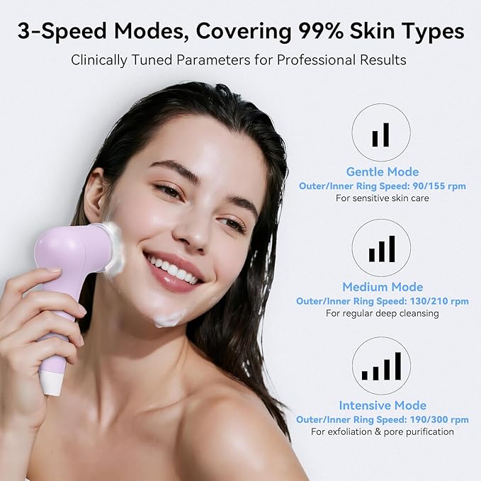 Electric Facial Cleansing Brush, Rechargeable Silicone Face Scrubber exfoliator,3 Speeds,Waterproof, Exfoliating & Massage,for Women & Men Skin Issues,Romantic lavender for Valentine's Day gift