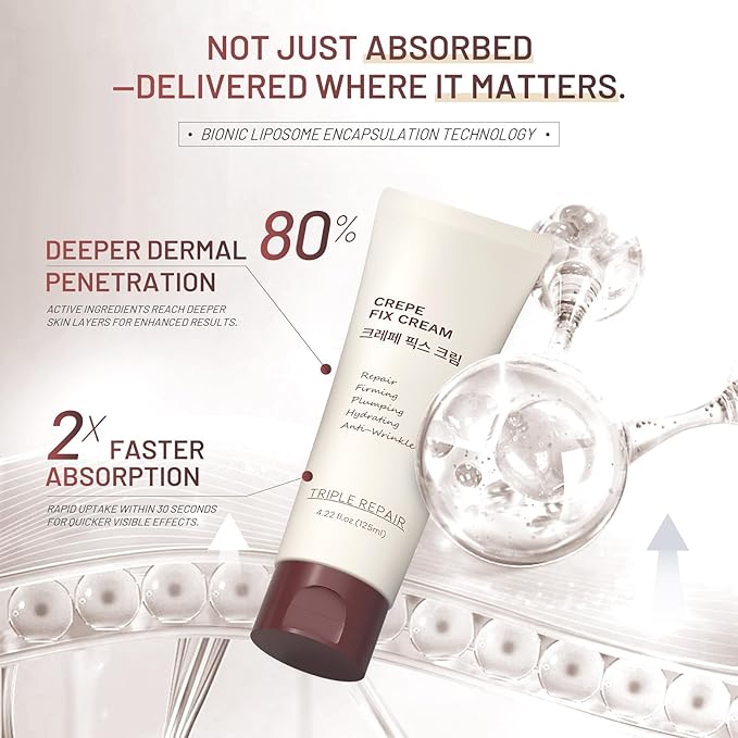 Moisturizing Crepe Fix Cream – Tightens and Firms Face, Neck & Body, Anti Wrinkles for Crepey and Sagging Skin, Women & Men, 4.15 Fl Oz