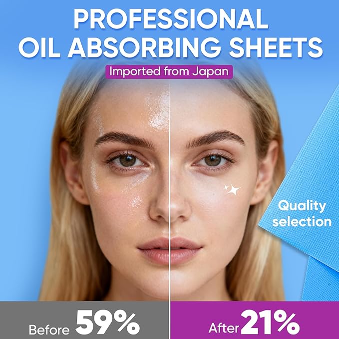 KINESHINE 300P High-Performance Oil Absorbing Sheets for Face - Makeup Friendly Blotting Papers for Oily Skin - Oil Blotting Sheets for Face
