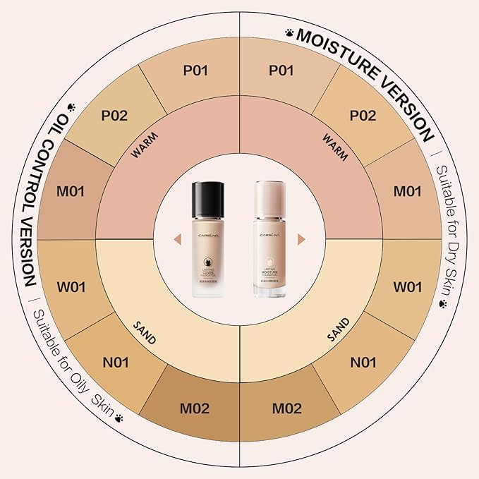 CARSLAN Lasting Moisture Foundation, 24H Longlasting Medium Coverage Dewy Finish Face Makeup, Poreless, Lightweight, Waterproof, Oil Free Liquid Foundation, P02