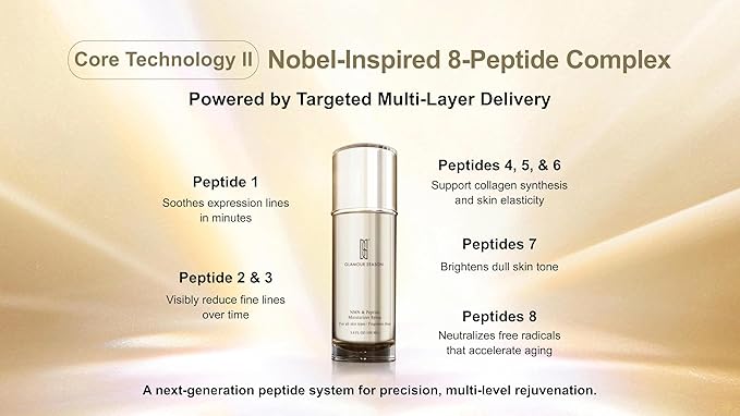 Glamour Season NMN & Peptide Moisturizer Spray, Fragrance-Free Hydrating Facial Mist, Lightweight Skin Moisturizing & Refreshing Spray for Daily Skincare (100ML,Pack of 1)