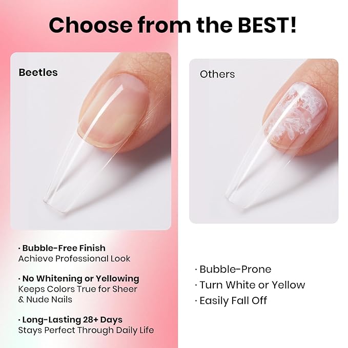 Beetles Super Strong Nail Glue for Press on Nails: 10ML 3Pcs Brush on Glue for Acrylic Nails, Nail Tips Quick Dry No Uv Light Needed
