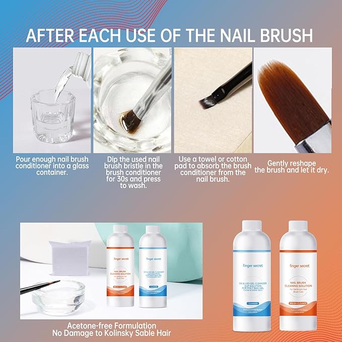 BEVINAS Slip Solution Kit Slip Solution & Nail Brush Cleaner Slip Solution for Poly Gel Nails Quickly Clean Nail Brushes with Glass Cup Nail Cleaning pads Easy DIY Poly Gel Nail at Home