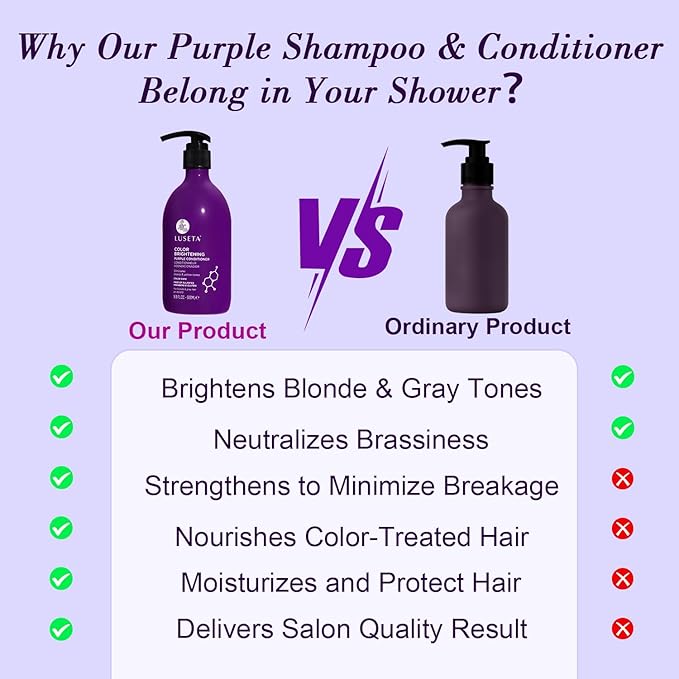 Luseta Purple Shampoo and Conditioner Set for Blonde Hair - Eliminates Brassiness & Tones Gray, Bleached Hair - Neutralizes Yellow Tones, Enhances Cool Shades, Sulfate Free - 16.9 Fl Oz Each