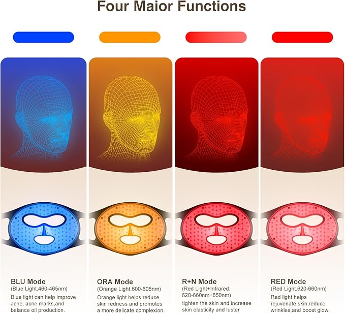 Red Light Therapy for Face 4 Modes, Breathable Red Light Therapy Mask with 4 Color Light Modes, 850NM Infrared LED Face Mask Light Therapy with Timer, Portable Led Mask for Home & Travel