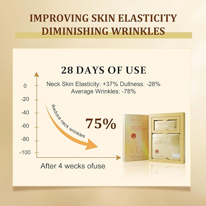 Ycz Firming Smoothing Neck Mask, Neck Wrinkle Patches, Deep Hydration and Moisturization Collagen Anti-Wrinkle Nack Mask, 8 Peptides and Botanical Serum for Firming & Lifting Diminishing Wrinkles