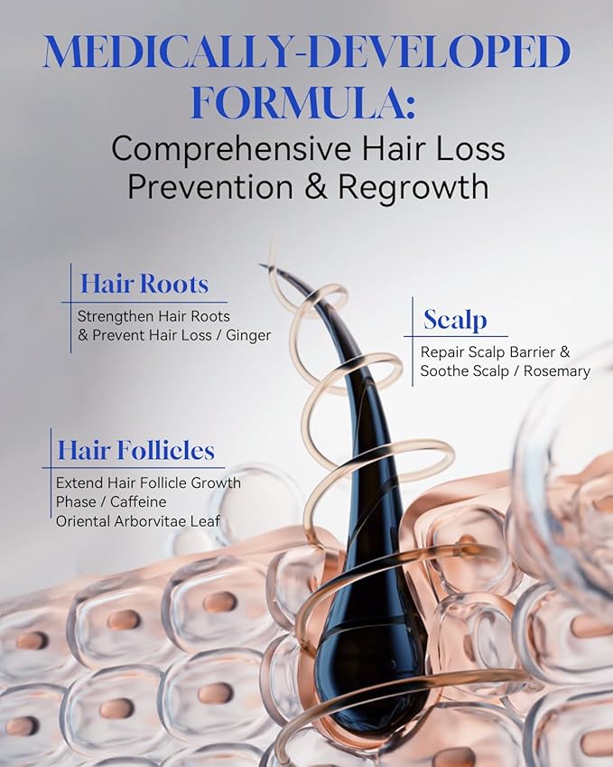 Hair Growth Serum Roll On 100ml | 3% Rosemary Extract + Caffeine | For Thinning Hair & All Hair Types | Fast-Absorbing, No-Rinse Treatment For Thinning Hair & All Hair Types 2pcs