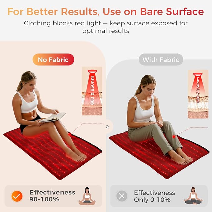 BestQool Red Light Therapy Mat, Infrared Red Light Therapy 38" x 23" Large Pads, 400 LEDs Dual Chip 660nm & 850nm Red Light Therapy for Body, Full Body Infrared Light Therapy Mat. 63W