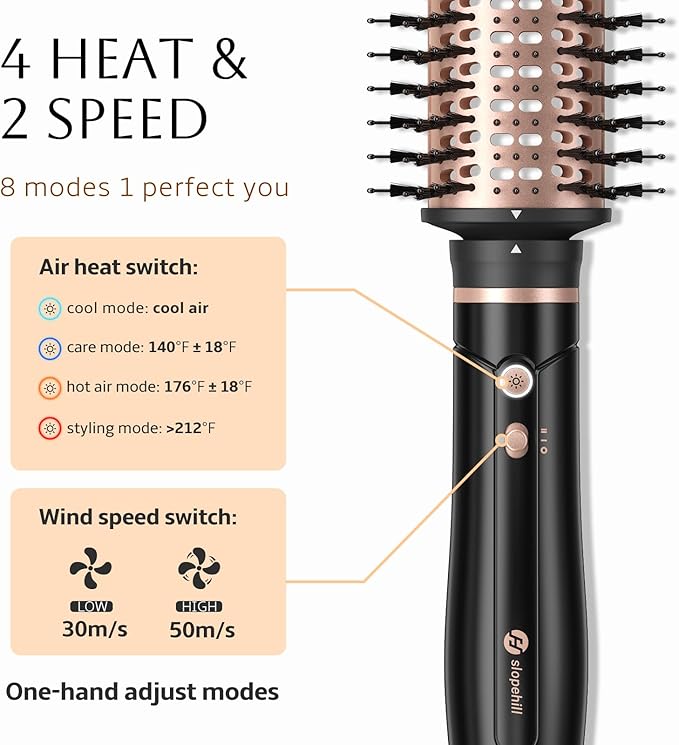 slopehill 6X High Speed Hair Dryer Brush Blow Dryer, 50m/s,1600W & 100000RPM Fast Drying, Straightening, Volumizing & Curling, Hot Air Blowout Brush with Millions Ions & 8 Modes for Less Frizzy