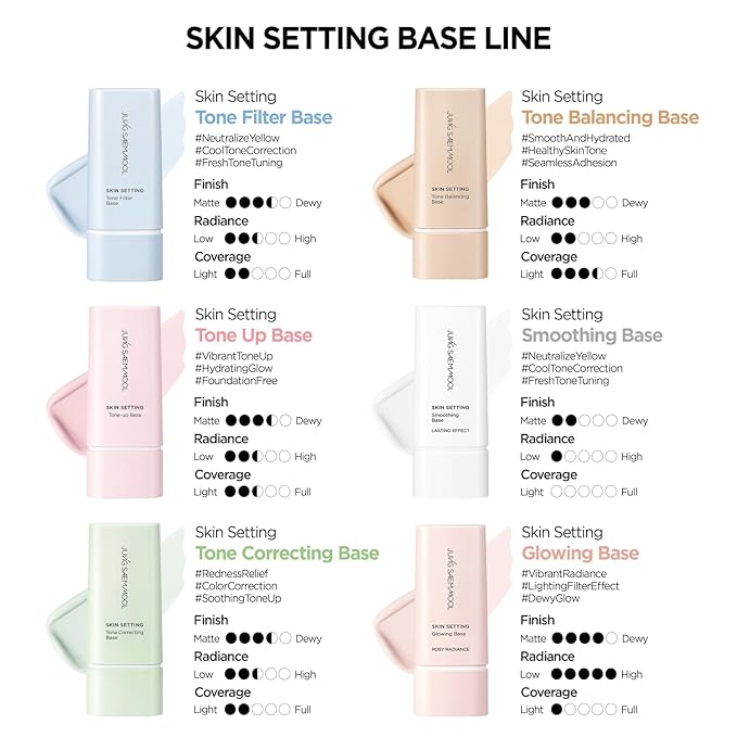 JUNG SAEM MOOL Skin Setting Tone Balancing Base 1.35 Fl Oz, Natural Expression & Pore Blurring Makeup Primer, Hydrating K-Beauty Foundation Base for a Flawless Bare-Face Look, Korean Makeup