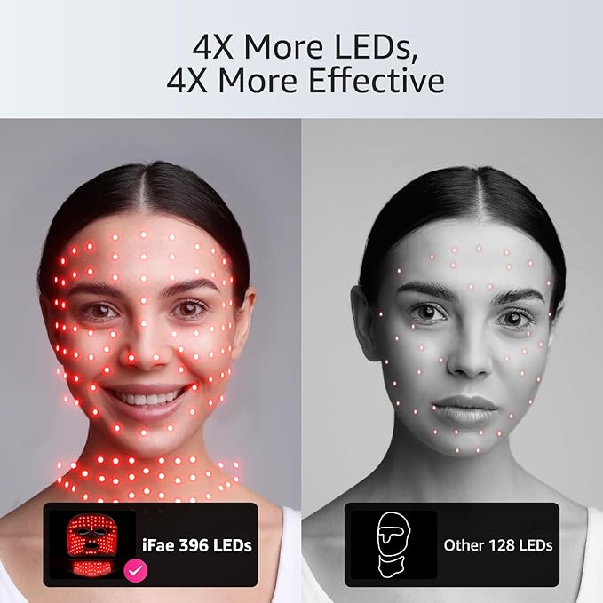 Red Light Therapy Mask for Face and Neck, 7 Colors with NIR Led Face Mask Light Therapy with Eye Protection and Remote, Rechargeable Ergonomic Design for True Anti-Aging Skincare at Home Black