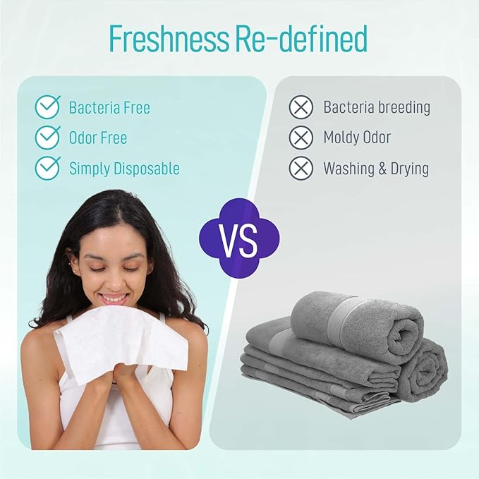 PureSoftness Luxuriously Soft Disposable Face Towel, 100% Cotton, Extra Large 12" x 10" Ultra Soft Dry Wipe for Face Wash, Makeup Remover, Bio-Based Towelette for Sensitive Skin 80 Count (1 Pack)