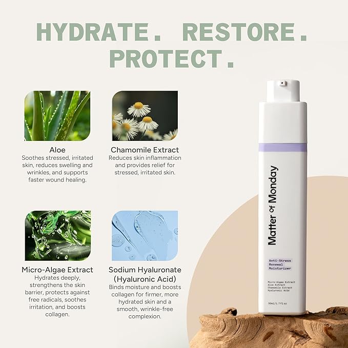 Anti-Stress Renewal Moisturizer - Hydrating Face Cream with Hyaluronic Acid, Microalgae & Aloe - Fragrance Free Moisturizer for Sensitive Skin, 1.7 oz