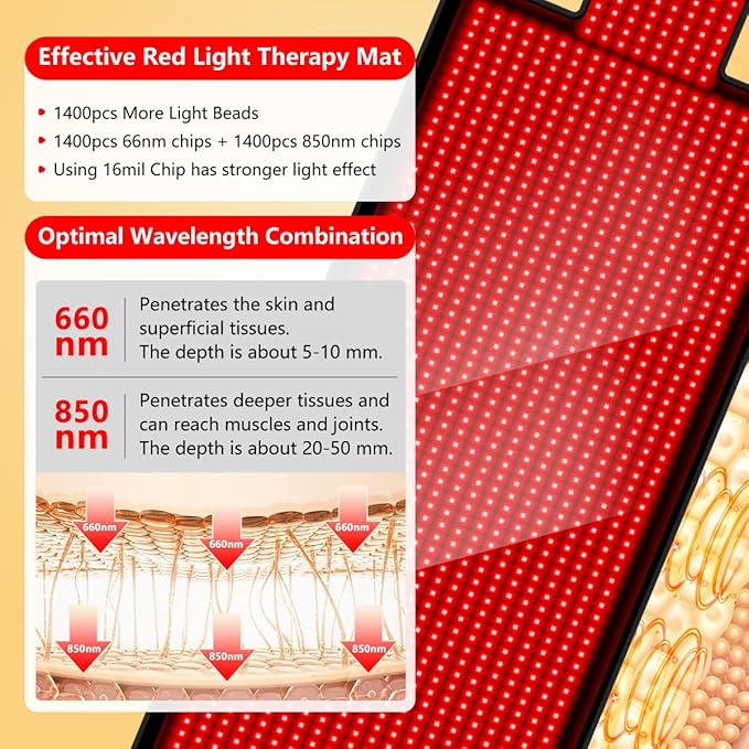 2025 New Full Body Red Light Therapy Mat, 84''X33'' Large Infrared Light Devices Full Body with 1400 Pcs LEDs, Adjustable Timer and Intensity Red Light Therapy Sleeping Bed Blanket at Home