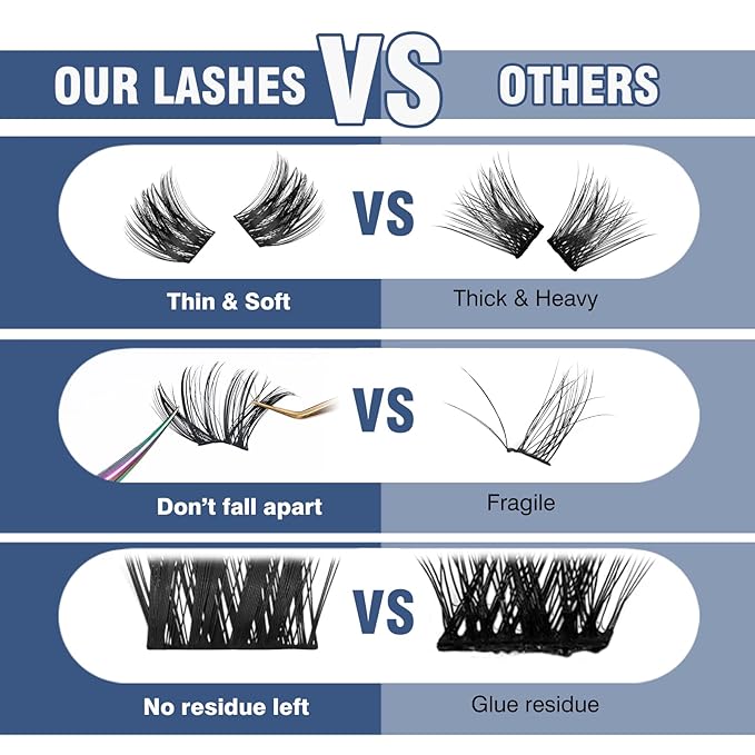 Lash Clusters 80 Clusters DIY Eyelash Extension Volume Lightweight Comfortable Handmade Reusable Individual Lashes False Eyelashes DIY at Home (Volume-Mixed)