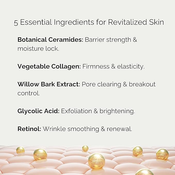 Baskah Ceramide & Collagen Serum – Hydrating Night Serum for Dry, Damaged Skin, Restores Skin Barrier & Firms for a Plump, Healthy Glow
