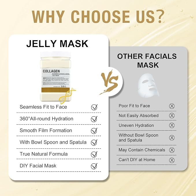 LUCKY CAT Jelly Mask for Facials Professional, Hydrating & Moisturizing Peel-Off Gel Jelly Face Mask Skin Care for Deep Hydration & Glow, Professional Spa Use for All Skin Types 23 Fl Oz (Collagen)