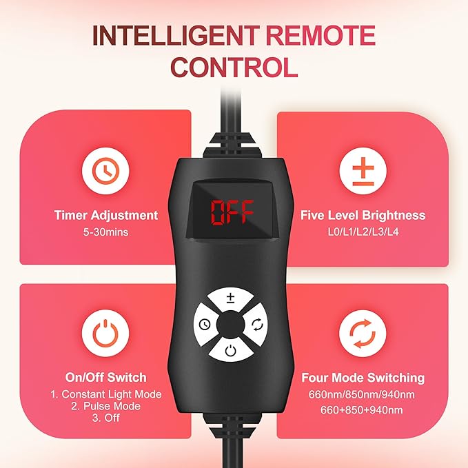 Morfone Red Light Therapy for Body Face - Tri-Wavelength (660nm, 850nm, 940nm) LED Infrared Light Therapy Lamp Large Panel with Adjustable Stand, Protective Glasses for Home Use, Gift for Women Girls