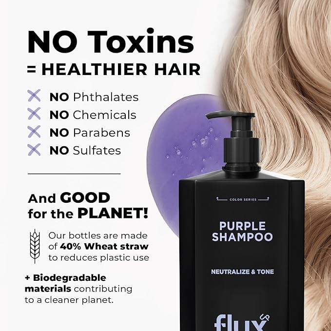 FLUX UP Purple Shampoo for Blonde Hair Women & Men – Blonde & Silver Hair Toning – Sulfate-Free Anti-Brass Purple Shampoo for Blondes, Highlights & Color-Treated Strands – 17 fl oz