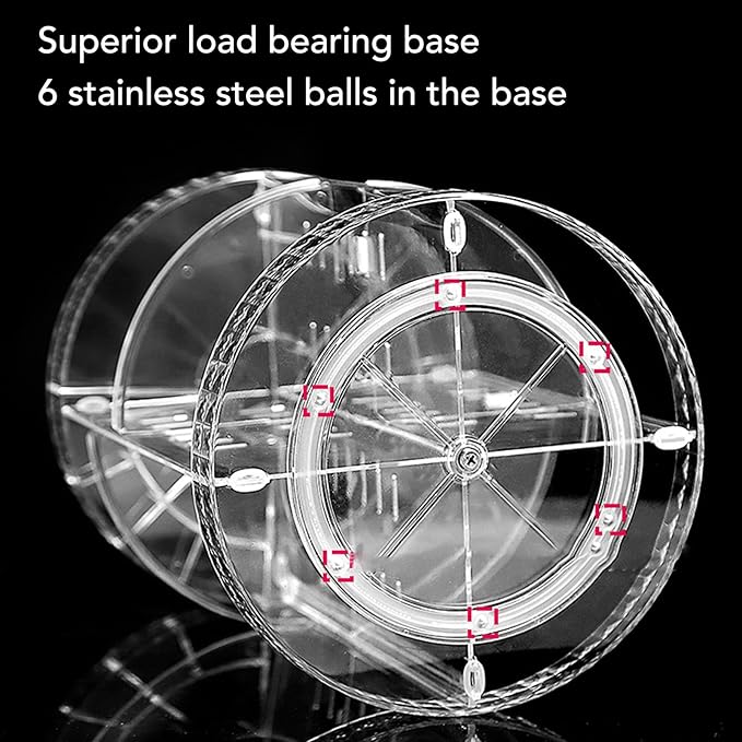 goodstumbler 360 Degree Rotation Rotating Makeup Organizer Transparent Stable Base Cosmetic Storage Box for Lipstick Skincare Beauty Vanity Countertop Organizer Transparent PS Material