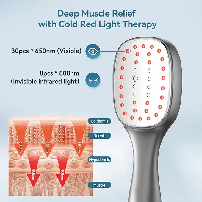 Red & Near Infrared Light Therapy Wand with Stand – Handheld Dual-Wavelength 8×808nm & 30×650nm, Rechargeable Cold Red Light Therapy Device for Home Wellness and Pet Use