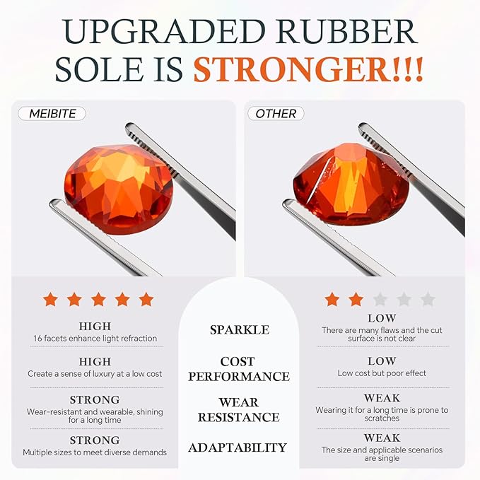 Meibite Hyacinth Flatback Rhinestones, Glass Rhinestones for Nail Art and Craft, Glue Fix, Loose Crystal Gemstones(Orange, SS20, 1440pcs, 4.6-4.8mm)