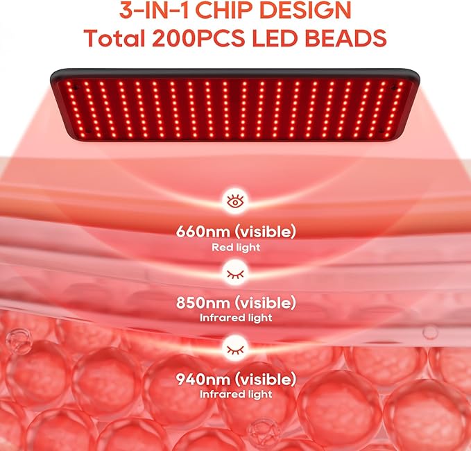 Red Light Therapy for Body and Face, 660nm 850nm 940nm Infrared Redlight-Therapy Lamp Device with Large Panel and Stable Stand at Home, Idea Gift for Women Wife Mom Sister Girlfriend