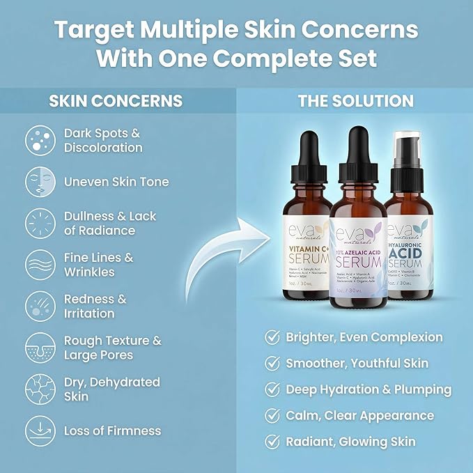 Eva Naturals Face Serum Set - Vitamin C, Azelaic Acid & Hyaluronic Acid Serum | Dark Spots, Calming, Uneven Skin Tone, Wrinkles, Fine Lines | Brightening, Anti Aging, Hydrating Facial Skincare 3x1 oz
