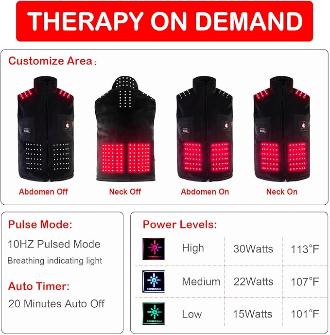 Red Light Therapy Vest for Body, Cordless Infrared Light for Neck, Shoulder, Back & Abdomen Pain Relief Skin Care Postpartum Recovery