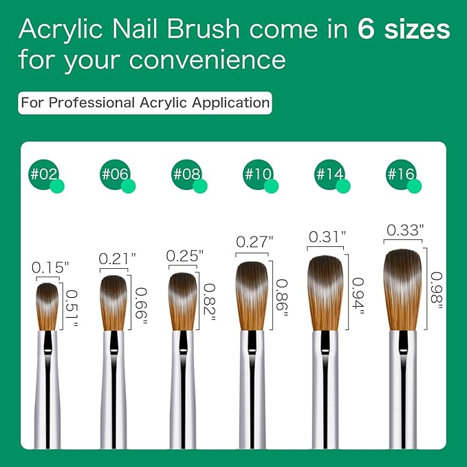 Shine Chance 6 Pcs Nail Brushes Set, Kolinsky Nail Art Brush, Art Design & Polish Mistake Cleaning Manicure Tools for Women - Acrylic Application (Sizes 2, 6, 8, 10, 14, 16)