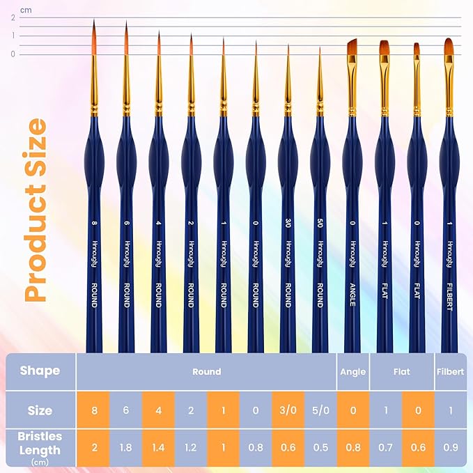 Hnncugty Miniature Paint Brushes Set 12pcs, Paint Brushes for Acrylic Painting, Art Supplies for Oil, Watercolor Detailing Models Rock Body Face Nail Drawing Artist Gifts, Triangular Handles Blue