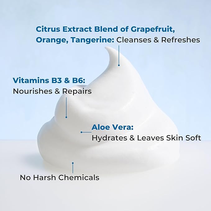 Nurture Rinse Free Waterless Foaming Cleanser | Women, Camping, Elderly & Hospital Care | Waterless Shower & Bath Wash w/Aloe for Sensitive Dry Skin