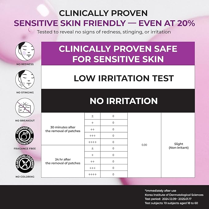 JUMISO Niacinamide 20 Serum - Korean Face Serum with Glutathione, TXA Tranexamic Acid - Reduces Pigmentation, Uneven Skin Tone, Pore Care with Centella for Sensitive Skin, 1.35 fl.oz.
