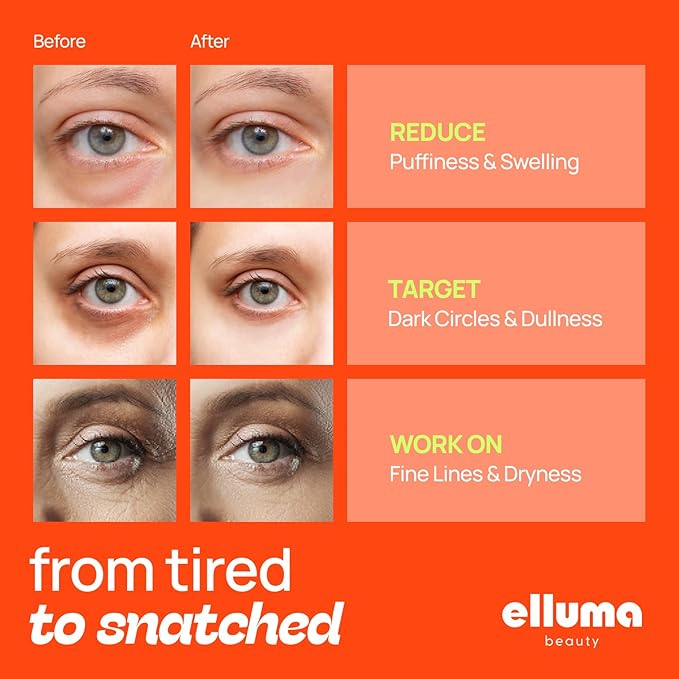 Elluma Beauty Under Eye Patches 12 Pairs of Themed Hydrogel Eye Gel Pads - For Puffy Eyes and Dark Circles, Under Eye Bags, Wrinkles - Energizing Set with Caffeine