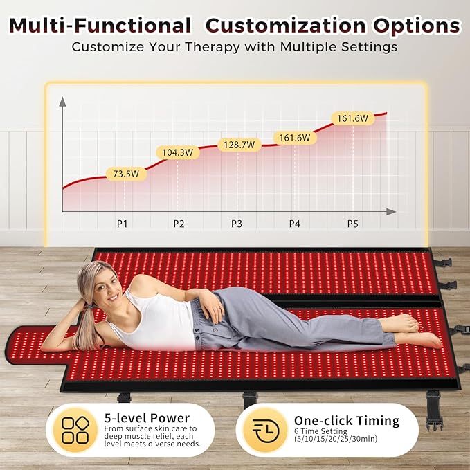 Full Body Red Light Therapy Mat, 2in1 LEDs (660nm& 850nm) Red Light Therapy Blanket, Premium Material, Adjustable Timer & Intensity (2570 LEDs) (2570 LEDs)