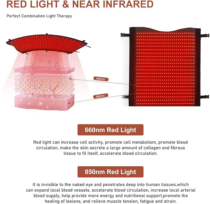 2026 Upgraded Dual Wavelength LED Beads 660nm&850nm Red Light Therapy Blanket Full Body, Used to Face and Body Pain Relief Skin Health Personal Care, 75" x 35'' (Black)