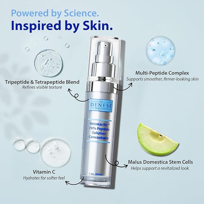 Dr. Denese Wrinkle RX 76% Peptide Solution Concentrate 1 oz – Supports Smoother, Firmer-Looking Skin With Lightweight Hydration – Doctor-Developed Formula for Refined, Youthful-Looking Tone