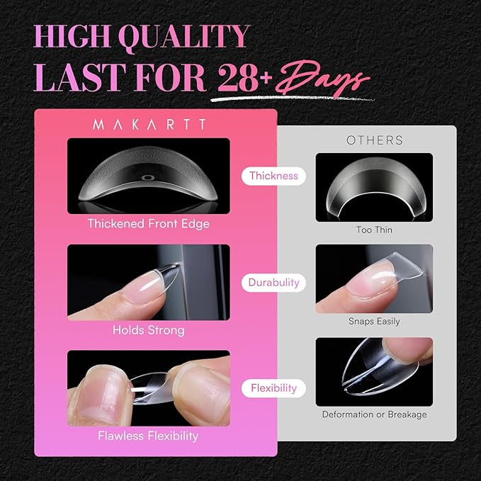 Makartt Short Almond Nail Tips: 240PCS, 15 Sizes, Pre Etched Fake Nails, Clear Gelly Half Matte Full Cover Soft Acrylic Press On Nail Extensions Salon and Home DIY for Flat & Natural Nail Beds