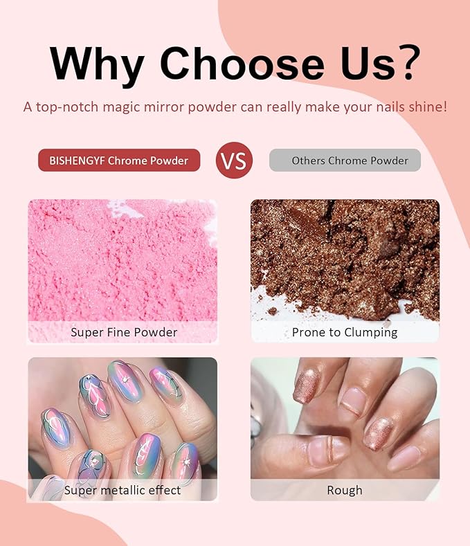 BISHENGYF Chrome Nail Powder -【Fairy Effect】Pink Chrome Nail Powder Aurora Mermaid Iridescent Chrome Powder For Nails, Pink Chrome Powder Metallic Mirror Glitter Pigment Dust For Manicure Decoration