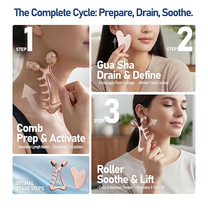 Gua Sha Facial Tools & Face Roller Set, Stainless Steel Facial Massager Tools for Lymphatic Drainage & Face Sculpting, Textured Guasha for Better Grip, Double Chin Reducer, Skincare Gift(RoseGold)