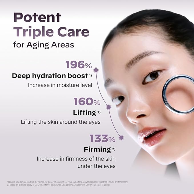 GLASSLIKE Triple Power Wrinkle Spot Ampoule, Hydration Boosting, Firming and Anti-wrinkle, wrinkle wrapping serum - 0.47 fl. oz