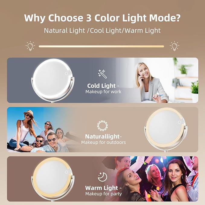 Lighted Makeup Mirror with Magnification (1X/10X), 8" Round Magnifying Vanity Mirror with Lights, Cordless Double Sided Light Weight Aluminum Alloy - Gifts Idea