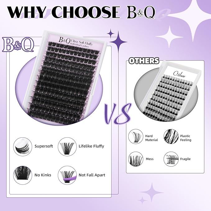 B&Q Fluffy 200DLash Clusters Thick Volume Eyelash Clusters 10-18mm, D Curl Cluster Eyelash Extensions, Supersoft Individual Lashes Wispy Cluster Lashes Dramatic Full Look Eyelash（200D）