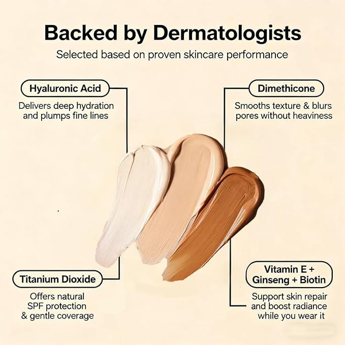 Foundation Cushion, Mushroom Head Air Cushion CC Cream, BB Cream Face Makeup Foundation, Moisturizing Concealer Brighten Long-Lasting, Even Skin Tone for All Skin Types (warm)